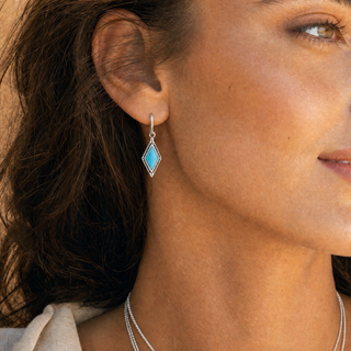 Southwestern Classics Turquoise Diamond Dangle Earrings